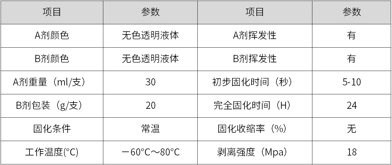 硅膠粘合劑