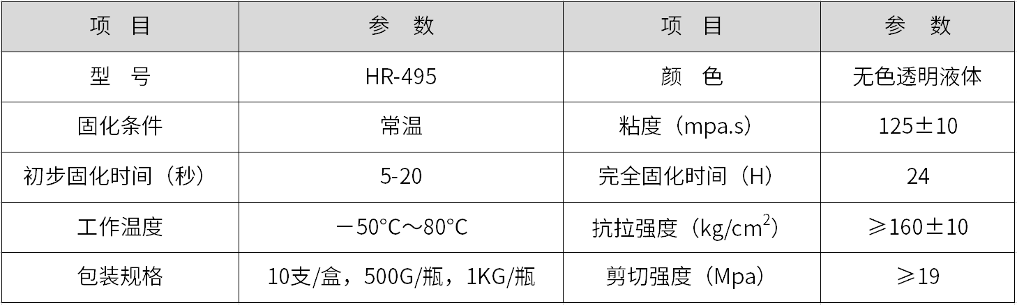 HR-495 粘塑料快干膠