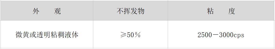 HR-716 泡沫、海綿專用膠