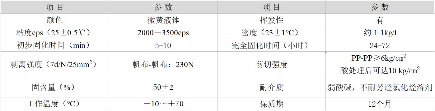 HR-736 強力PP膠水