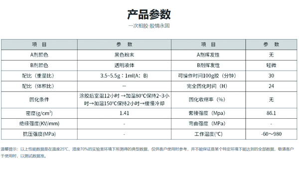 耐700度高溫膠水粘接強度能達到多少？