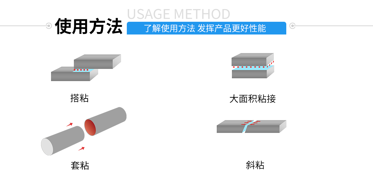 硅膠包塑料熱硫化膠水