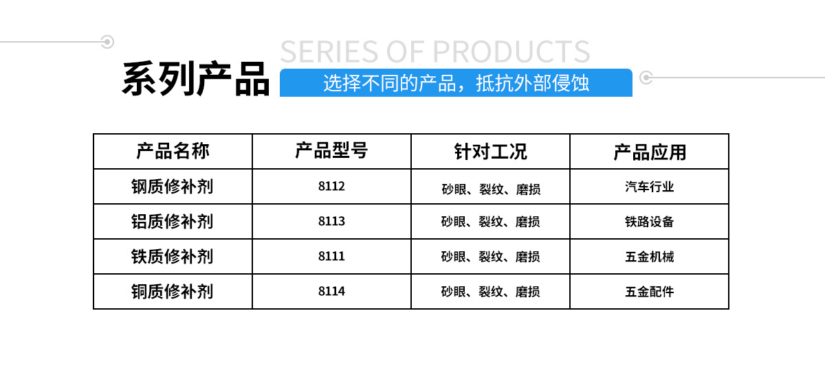 硅膠包金屬粘合劑