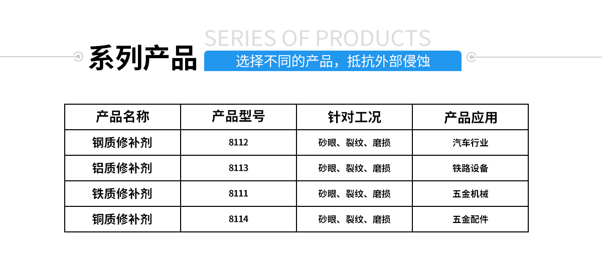 硅膠包金屬粘合劑