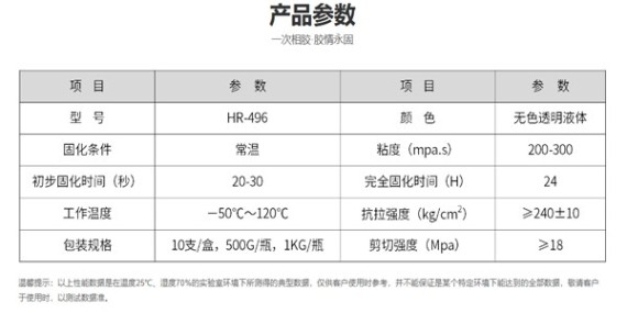 匯瑞粘金屬快干膠固化時(shí)間是多久？