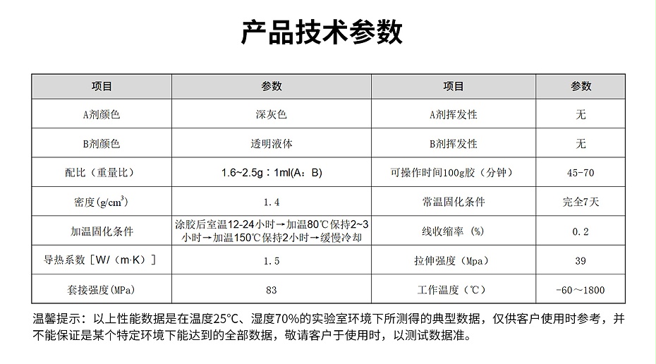 石墨高溫修補劑解決方案(4)_05