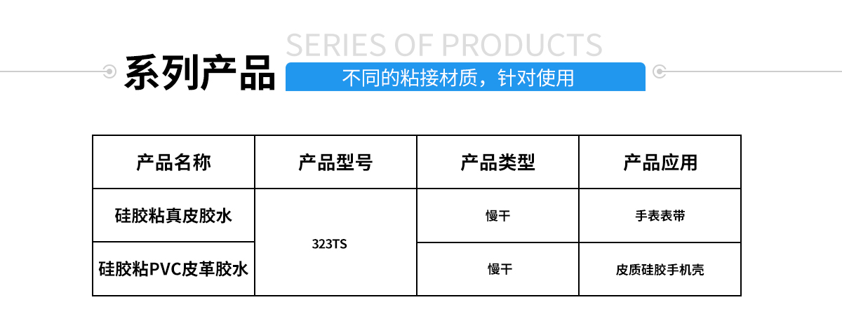 硅膠包塑料熱硫化膠水